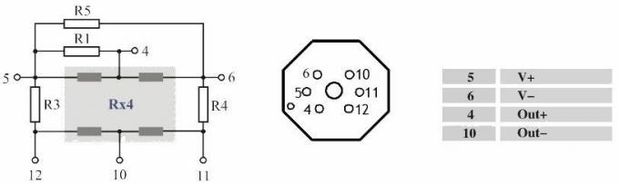 HT diffused silicon oil-filled pressure sensor