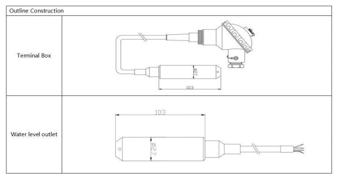 BH93420-I 4-20mA Διασπασμένος πομπός μεταφοράς επιπέδου νερού από πυρίτιο ψηφιακή αντιστάθμιση υψηλή ακρίβεια 0