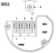 BHZ93420-III Σειράς αισθητήρας επιπέδου υγρού 316L Μεταδότης πίεσης Συμφωνία Hart 5