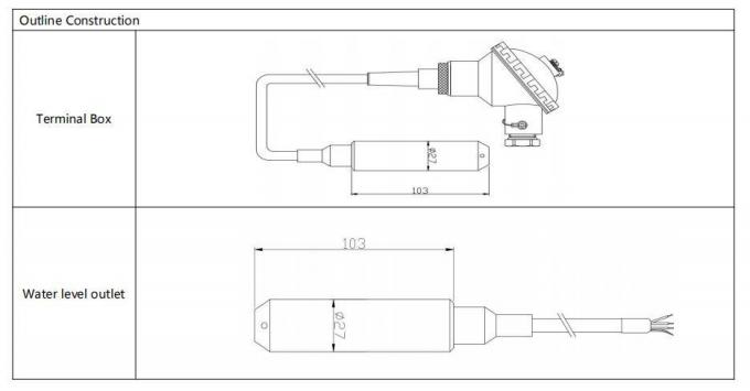 BH93420-IB 4-20mA Μεταδότης επιπέδου νερού Μεταδότης επιπέδου δεξαμενής πετρελαίου πυριτίου 0