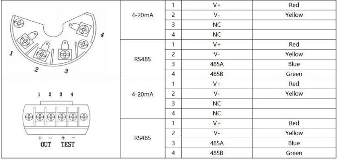 Δείκτης LCD LED Αισθητήρας επιπέδου νερού 24VDC Υποβρύχιο πομπό επιπέδου 4