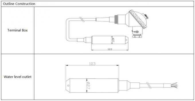 0.5-4.5V Μεταδότης επιπέδου υγρού 4-20mA Αισθητήρα επιπέδου μεταδότης δεξαμενής νερού 3